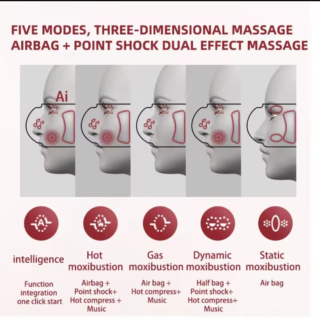 4D Music Electric Eye Massager Hot Compress Air Bag Pressure Vibration Massage Eye Care Instrument Relief Fatigue Improve Sleep